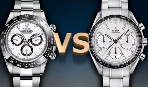 daytona vs Rolex scam